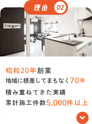 理由02 昭和20年創業 地域に根差してまもなく70年積み重ねてきた実績累計施工件数5,000件以上