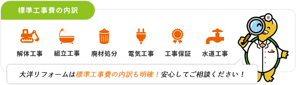 標準工事費の内訳
